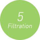 5 Filtration